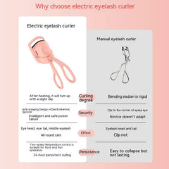 Thermal Eyelash Perm Curler